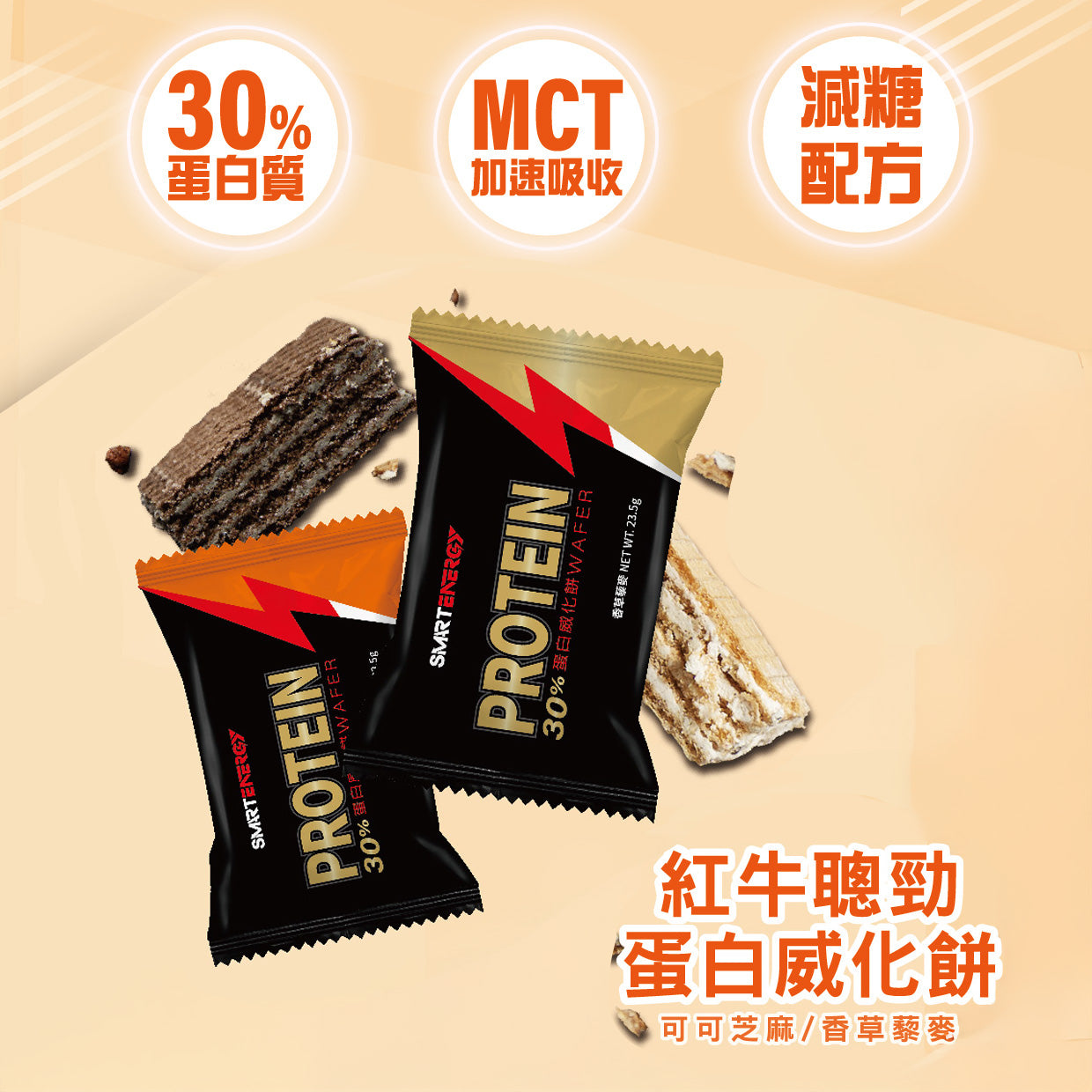 紅牛聰勁乳清蛋白組合（代餐組合）