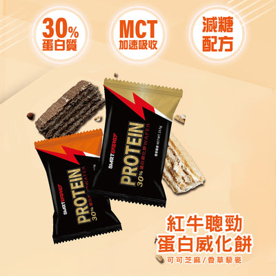 紅牛聰勁乳清蛋白組合（代餐組合）