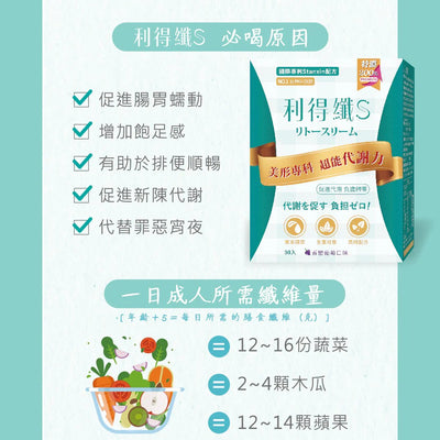 利得纖美體組